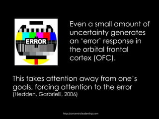 Even a small amount of
uncertainty generates
an ‘error’ response in
the orbital frontal
cortex (OFC).
.This takes attention away from one’s
goals, forcing attention to the error
(Hedden, Garbrielli, 2006)
http://concentricleadership.com
 