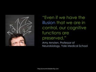 “Even if we have the
illusion that we are in
control, our cognitive
functions are
preserved.”
Amy Arnsten, Professor of
Neurobiology, Yale Medical School
http://concentricleadership.com
 