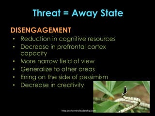Threat = Away State
DISENGAGEMENT
• Reduction in cognitive resources
• Decrease in prefrontal cortex
capacity
• More narrow field of view
• Generalize to other areas
• Erring on the side of pessimism
• Decrease in creativity
http://concentricleadership.com
 