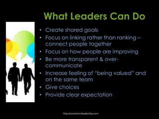What Leaders Can Do
• Create shared goals
• Focus on linking rather than ranking –
connect people together
• Focus on how people are improving
• Be more transparent & over-
communicate
• Increase feeling of “being valued” and
on the same team
• Give choices
• Provide clear expectation
http://concentricleadership.com
 