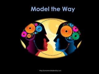 Model the Way
http://concentricleadership.com
 