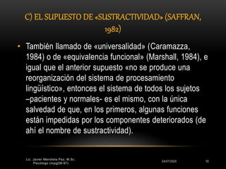 C) EL SUPUESTO DE «SUSTRACTIVIDAD» (SAFFRAN,
1982)
24/07/2020 10
• También llamado de «universalidad» (Caramazza,
1984) o de «equivalencia funcional» (Marshall, 1984), e
igual que el anterior supuesto «no se produce una
reorganización del sistema de procesamiento
lingüístico», entonces el sistema de todos los sujetos
–pacientes y normales- es el mismo, con la única
salvedad de que, en los primeros, algunas funciones
están impedidas por los componentes deteriorados (de
ahí el nombre de sustractividad).
Lic. Javier Mendieta Paz, M.Sc.
Psicólogo (mpgj58-97)
 