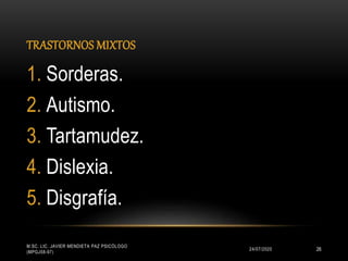 TRASTORNOS MIXTOS
24/07/2020
M.SC. LIC. JAVIER MENDIETA PAZ PSICÓLOGO
(MPGJ58-97)
26
1. Sorderas.
2. Autismo.
3. Tartamudez.
4. Dislexia.
5. Disgrafía.
 