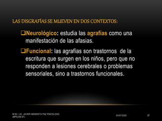 LAS DISGRAFÍAS SE MUEVEN EN DOS CONTEXTOS:
24/07/2020
M.SC. LIC. JAVIER MENDIETA PAZ PSICÓLOGO
(MPGJ58-97)
37
Neurológico: estudia las agrafías como una
manifestación de las afasias.
Funcional: las agrafías son trastornos de la
escritura que surgen en los niños, pero que no
responden a lesiones cerebrales o problemas
sensoriales, sino a trastornos funcionales.
 