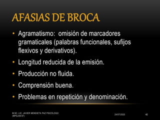 AFASIAS DE BROCA
24/07/2020
M.SC. LIC. JAVIER MENDIETA PAZ PSICÓLOGO
(MPGJ58-97)
40
• Agramatismo: omisión de marcadores
gramaticales (palabras funcionales, sufijos
flexivos y derivativos).
• Longitud reducida de la emisión.
• Producción no fluida.
• Comprensión buena.
• Problemas en repetición y denominación.
 