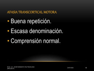 AFASIA TRANSCORTICAL MOTORA
24/07/2020
M.SC. LIC. JAVIER MENDIETA PAZ PSICÓLOGO
(MPGJ58-97)
45
• Buena repetición.
• Escasa denominación.
• Comprensión normal.
 