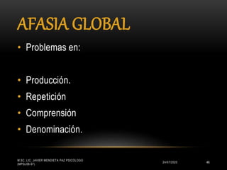 AFASIA GLOBAL
24/07/2020
M.SC. LIC. JAVIER MENDIETA PAZ PSICÓLOGO
(MPGJ58-97)
46
• Problemas en:
• Producción.
• Repetición
• Comprensión
• Denominación.
 