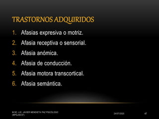 TRASTORNOS ADQUIRIDOS
24/07/2020
M.SC. LIC. JAVIER MENDIETA PAZ PSICÓLOGO
(MPGJ58-97)
47
1. Afasias expresiva o motriz.
2. Afasia receptiva o sensorial.
3. Afasia anómica.
4. Afasia de conducción.
5. Afasia motora transcortical.
6. Afasia semántica.
 