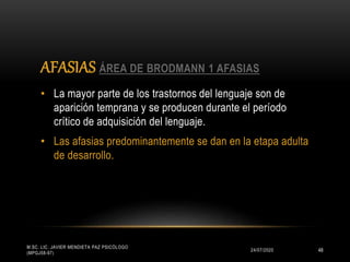 AFASIAS ÁREA DE BRODMANN 1 AFASIAS
24/07/2020
M.SC. LIC. JAVIER MENDIETA PAZ PSICÓLOGO
(MPGJ58-97)
48
• La mayor parte de los trastornos del lenguaje son de
aparición temprana y se producen durante el período
crítico de adquisición del lenguaje.
• Las afasias predominantemente se dan en la etapa adulta
de desarrollo.
 