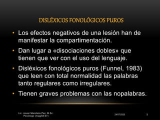 DISLÉXICOS FONOLÓGICOS PUROS
24/07/2020 5
• Los efectos negativos de una lesión han de
manifestar la compartimentación.
• Dan lugar a «disociaciones dobles» que
tienen que ver con el uso del lenguaje.
• Disléxicos fonológicos puros (Funnel, 1983)
que leen con total normalidad las palabras
tanto regulares como irregulares.
• Tienen graves problemas con las nopalabras.
Lic. Javier Mendieta Paz, M.Sc.
Psicólogo (mpgj58-97)
 