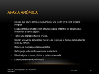 AFASIA ANÓMICA
24/07/2020
M.SC. LIC. JAVIER MENDIETA PAZ PSICÓLOGO
(MPGJ58-97)
52
• Se cree que ocurre como consecuencia de una lesión en la zona temporo-
occipital.
• Los pacientes anómicos tienen dificultades para encontrar las palabras que
denominan a ciertos objetos.
• Tienen una expresión fluente y vacía.
• Utilizan un nivel de generalidad mayor, o se refieren a la función del objeto más
que a su nombre.
• Recurren a muchas parafasias verbales.
• Su lenguaje es bastante ausente de sustantivos.
• Dificultad para nominar y hallar la palabra adecuada.
• La comprensión está preservada.
 