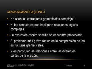 AFASIA SEMÁNTICA (CONT..)
24/07/2020
M.SC. LIC. JAVIER MENDIETA PAZ PSICÓLOGO
(MPGJ58-97)
57
• No usan las estructuras gramaticales complejas.
• Ni los conectores que impliquen relaciones lógicas
complejas.
• La expresión escrita sencilla se encuentra preservada.
• El problema más grave radica en la comprensión de las
estructuras gramaticales.
• Y en particular las relaciones entre las diferentes
partes de la oración.
 