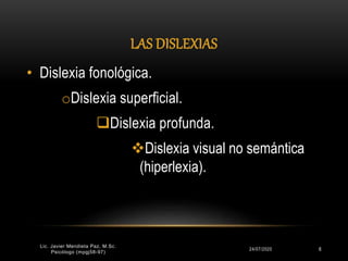 LAS DISLEXIAS
24/07/2020 6
• Dislexia fonológica.
oDislexia superficial.
Dislexia profunda.
Dislexia visual no semántica
(hiperlexia).
Lic. Javier Mendieta Paz, M.Sc.
Psicólogo (mpgj58-97)
 