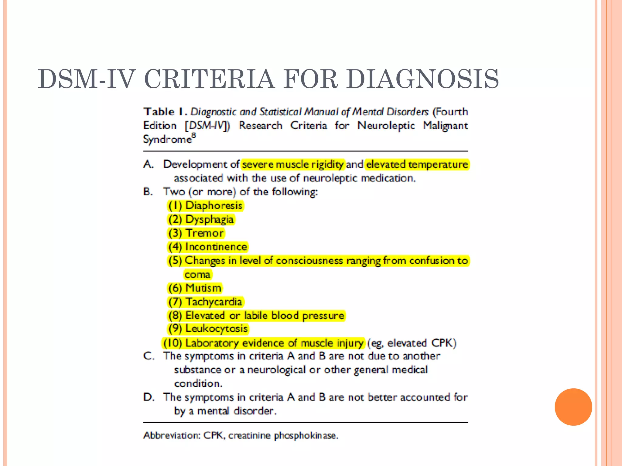DSM-IV CRITERIA FOR DIAGNOSIS
 