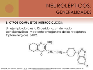 NEUROLÉPTICOS:
                                                                                        GENERALIDADES

       8. OTROS COMPUESTOS HETEROCÍCLICOS:

       Un ejemplo claro es la Risperidona, un derivado
       bencisoxazólico y potente antagonista de los receptores
       triptaminérgicos 5-HT2.




Velasco A., San Román L., Serrano J., Et Al. ; (2003); Farmacología Fundamental; Madrid, España; Editorial Mc Graw Hill; Capitulo 20
 