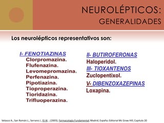 NEUROLÉPTICOS:
                                                                                        GENERALIDADES

        Los neurolépticos representativos son:




Velasco A., San Román L., Serrano J., Et Al. ; (2003); Farmacología Fundamental; Madrid, España; Editorial Mc Graw Hill; Capitulo 20
 