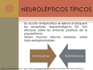 NEUROLÉPTICOS TÍPICOS

                                     Su acción antipsicótica se ejerce al bloquear
                                     los receptores dopaminérgicos D2. Son
                                     eficaces sobre los síntomas positivos de la
                                     esquizofrenia.
                                     Tienen muchos efectos adversos, sobre
                                     todo extrapiramidales.




                                                  Fenotiazinas                                        Butirofenonas



Velasco A., San Román L., Serrano J., Et Al. ; (2003); Farmacología Fundamental; Madrid, España; Editorial Mc Graw Hill; Capitulo 20
 