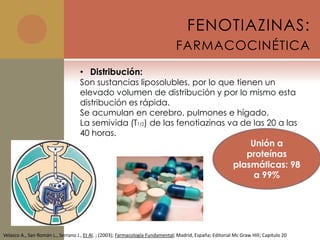 FENOTIAZINAS:
                                                                                FARMACOCINÉTICA
                                   • Distribución:
                                   Son sustancias liposolubles, por lo que tienen un
                                   elevado volumen de distribución y por lo mismo esta
                                   distribución es rápida.
                                   Se acumulan en cerebro, pulmones e hígado.
                                   La semivida (T1/2) de las fenotiazinas va de las 20 a las
                                   40 horas.
                                                                                                               Unión a
                                                                                                              proteínas
                                                                                                           plasmáticas: 98
                                                                                                                a 99%




Velasco A., San Román L., Serrano J., Et Al. ; (2003); Farmacología Fundamental; Madrid, España; Editorial Mc Graw Hill; Capitulo 20
 