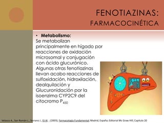 FENOTIAZINAS:
                                                                                FARMACOCINÉTICA
                               • Metabolismo:
                               Se metabolizan
                               principalmente en hígado por
                               reacciones de oxidación
                               microsomal y conjugación
                               con ácido glucurónico.
                               Algunas otras fenotiazinas
                               llevan acabo reacciones de
                               sulfoxidación, hidroxilación,
                               dealquilación y
                               Glucuronidación por la
                               isoenzima CYP2C9 del
                               citocromo P450



Velasco A., San Román L., Serrano J., Et Al. ; (2003); Farmacología Fundamental; Madrid, España; Editorial Mc Graw Hill; Capitulo 20
 