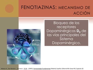 FENOTIAZINAS: MECANISMO DE
                                                                                                                    ACCIÓN

                                                                             Bloqueo de los
                                                                                receptores
                                                                         Dopaminérgicos D2 de
                                                                         las vías principales del
                                                                                  Sistema
                                                                            Dopaminérgico.




Velasco A., San Román L., Serrano J., Et Al. ; (2003); Farmacología Fundamental; Madrid, España; Editorial Mc Graw Hill; Capitulo 20
 