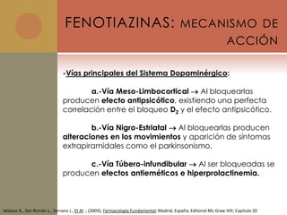 FENOTIAZINAS: MECANISMO DE
                                                                                                                    ACCIÓN

                               -Vías principales del Sistema Dopaminérgico:

                                       a.-Vía Meso-Limbocortical  Al bloquearlas
                               producen efecto antipsicótico, existiendo una perfecta
                               correlación entre el bloqueo D2 y el efecto antipsicótico.

                                       b.-Vía Nigro-Estriatal  Al bloquearlas producen
                               alteraciones en los movimientos y aparición de síntomas
                               extrapiramidales como el parkinsonismo.

                                     c.-Vía Túbero-infundibular  Al ser bloqueadas se
                               producen efectos antieméticos e hiperprolactinemia.



Velasco A., San Román L., Serrano J., Et Al. ; (2003); Farmacología Fundamental; Madrid, España; Editorial Mc Graw Hill; Capitulo 20
 