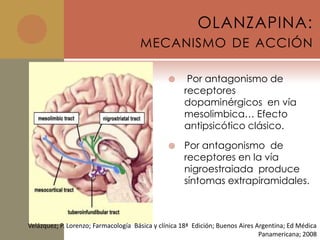 OLANZAPINA:
                                      MECANISMO DE ACCIÓN

                                                     Por antagonismo de
                                                     receptores
                                                     dopaminérgicos en vía
                                                     mesolimbica… Efecto
                                                     antipsicótico clásico.

                                                    Por antagonismo de
                                                     receptores en la vía
                                                     nigroestraiada produce
                                                     síntomas extrapiramidales.



Velázquez; P. Lorenzo; Farmacología Básica y clínica 18ª Edición; Buenos Aires Argentina; Ed Médica
                                                                                Panamericana; 2008
 
