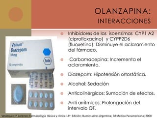 OLANZAPINA:
                                                                           INTERACCIONES
                                                   Inhibidores de las isoenzimas CYP1 A2
                                                    (ciprofloxacíno) y CYPP2D6
                                                    (fluoxetina): Disminuye el aclaramiento
                                                    del fármaco.

                                                   Carbamacepina: Incrementa el
                                                    aclaramiento.

                                                   Diazepam: Hipotensión ortostática.

                                                   Alcohol: Sedación

                                                   Anticolinérgicos: Sumación de efectos.

                                                   Anti arrítmicos: Prolongación del
                                                    intervalo QT.
Velázquez; P. Lorenzo; Farmacología Básica y clínica 18ª Edición; Buenos Aires Argentina; Ed Médica Panamericana; 2008
 