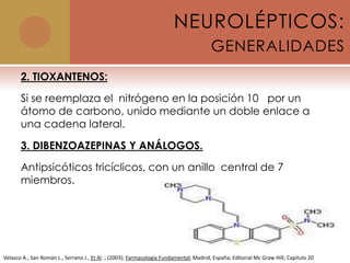 NEUROLÉPTICOS:
                                                                                        GENERALIDADES
       2. TIOXANTENOS:

       Si se reemplaza el nitrógeno en la posición 10 por un
       átomo de carbono, unido mediante un doble enlace a
       una cadena lateral.

       3. DIBENZOAZEPINAS Y ANÁLOGOS.

       Antipsicóticos tricíclicos, con un anillo central de 7
       miembros.




Velasco A., San Román L., Serrano J., Et Al. ; (2003); Farmacología Fundamental; Madrid, España; Editorial Mc Graw Hill; Capitulo 20
 