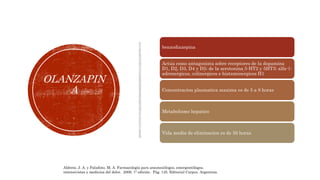 OLANZAPIN
A
benzodiazepina
Actúa como antagonista sobre receptores de la dopamina
D1, D2, D3, D4 y D5; de la serotonina 5-HT2 y 5HT3; alfa-1-
adrenérgicos, colinérgicos e histaminérgicos H1
Concentracion plasmatica maxima es de 5 a 8 horas
Metabolismo hepatico
Vida media de eliminacion es de 30 horas
Aldrete, J. A. y Paladino, M. A. Farmacología para anestesiólogos, emergentólogos,
intensivistas y medicina del dolor. 2006. 1ª edición. Pág. 145. Editorial Corpus. Argentina.
 