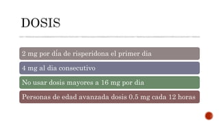 2 mg por día de risperidona el primer dia
4 mg al dia consecutivo
No usar dosis mayores a 16 mg por dia
Personas de edad avanzada dosis 0.5 mg cada 12 horas
 