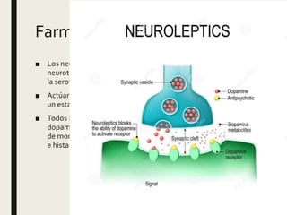 Farmacodinámica
■ Los neurolépticos al llegar al cerebro ocupan los receptores del
neurotransmisor dopamina y en algunos casos también los de
la serotonina.
■ Actúan como antagonistas bloqueando sus efectos y producen
un estado de tranquilidad e indiferencia inmediatas
■ Todos los antisicóticos son antagonistas de los receptores
dopaminergicos D2, pero también bloquean otros receptores
de monoaminas como 5-HT2, alfa-1-adrenérgicos, colinérgicos
e histaminérgicos H1,
 