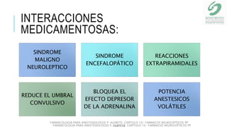 INTERACCIONES
MEDICAMENTOSAS:
SINDROME
MALIGNO
NEUROLEPTICO
SINDROME
ENCEFALOPÁTICO
REACCIONES
EXTRAPIRAMIDALES
REDUCE EL UMBRAL
CONVULSIVO
BLOQUEA EL
EFECTO DEPRESOR
DE LA ADRENALINA
POTENCIA
ANESTESICOS
VOLÁTILES
FARMACOLOGIA PARA ANESTESIOLOGOS P. ALDRETE. CAPITULO 10- FARMACOS NEUROLÉPTICOS PP
138-148
FARMACOLOGIA PARA ANESTESIOLOGOS P. ALDRETE. CAPITULO 10- FARMACOS NEUROLÉPTICOS PP
 