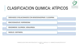 CLASIFICACION QUIMICA: ATÍPICOS
DERIVADOS O RELACIONADOS CON BENZODIAZEPINAS: CLOZAPINA
BENCISOXAZOLES: RISPERIDONA
BENZAMIDAS: SULPIRIDA, VERALIPRIDA
INDOLES: SERTINDOL
FARMACOLOGIA PARA ANESTESIOLOGOS P. ALDRETE. CAPITULO 10- FARMACOS NEUROLÉPTICOS PP
138-148
 