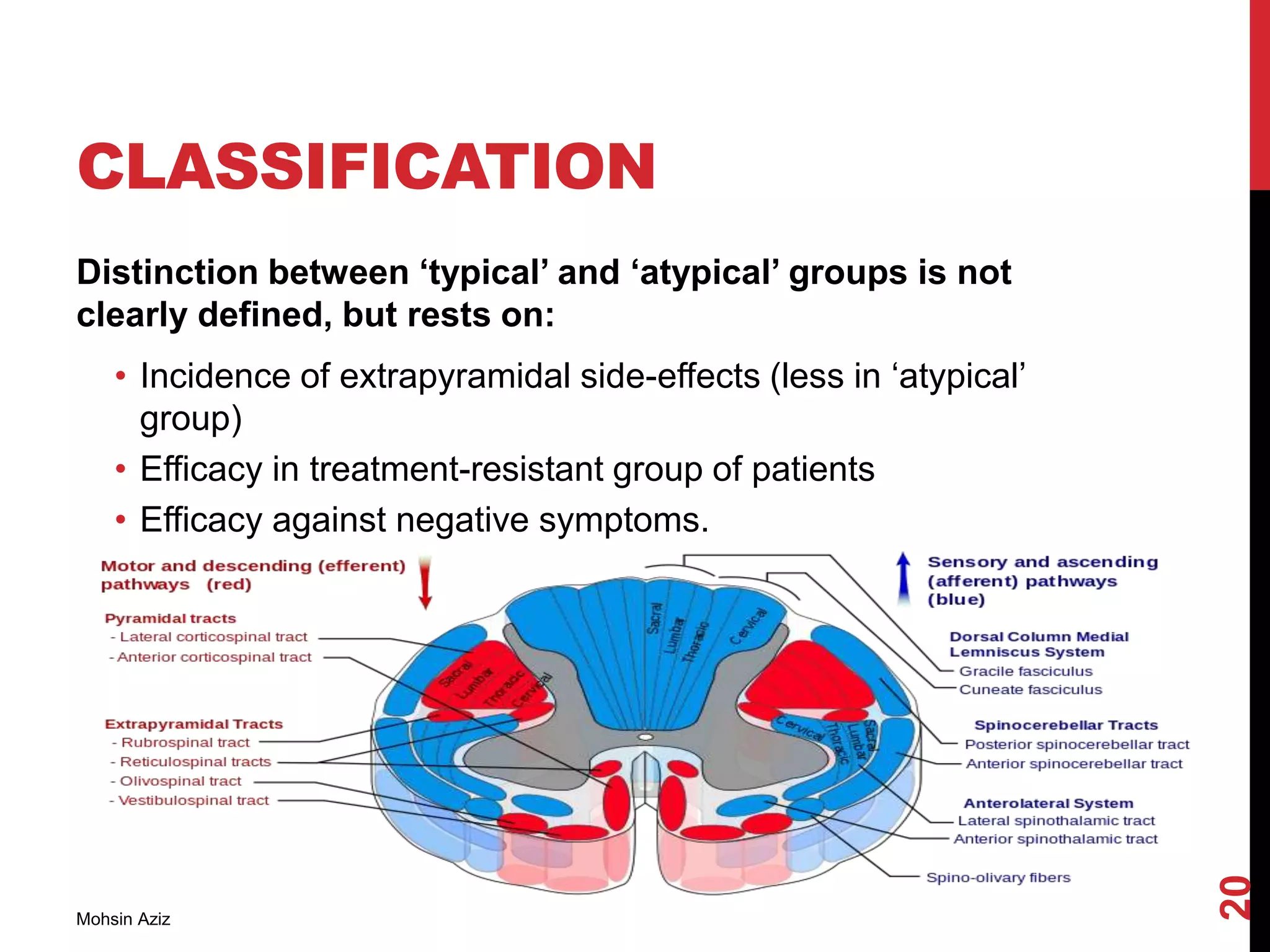 CLASSIFICATION
Distinction between ‘typical’ and ‘atypical’ groups is not
clearly defined, but rests on:
• Incidence of extrapyramidal side-effects (less in ‘atypical’
group)
• Efficacy in treatment-resistant group of patients
• Efficacy against negative symptoms.
Mohsin Aziz
20
 