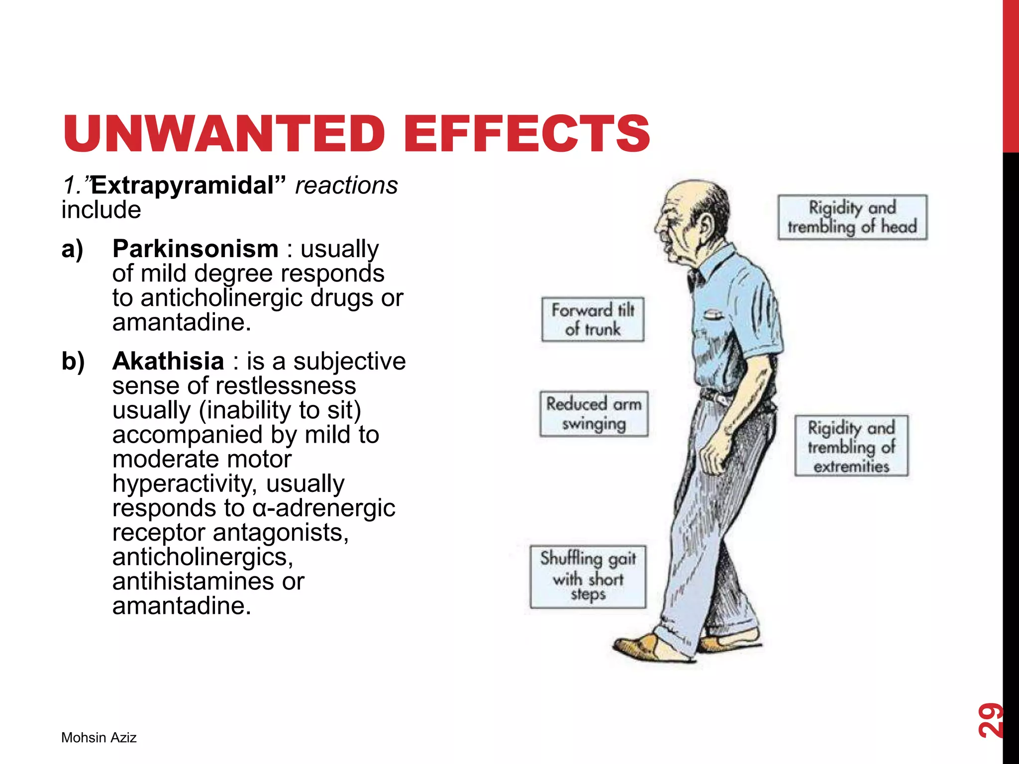 UNWANTED EFFECTS
1.”Extrapyramidal” reactions
include
a) Parkinsonism : usually
of mild degree responds
to anticholinergic drugs or
amantadine.
b) Akathisia : is a subjective
sense of restlessness
usually (inability to sit)
accompanied by mild to
moderate motor
hyperactivity, usually
responds to α-adrenergic
receptor antagonists,
anticholinergics,
antihistamines or
amantadine.
Mohsin Aziz
29
 