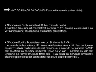 AVE DO RAMOS DA BASILAR (Paramedianos e circunferenciais): Síndrome de Foville ou Millard- Gubler (base da ponte): Hemiplegia braquiocrural contralateral; paralisia do VIº (diplopia, estrabismo)  e do VIIº par ipsilateral; oftalmoplegia internuclear contralateral. Síndrome Pontina Dorsolateral Inferior (Síndrome da AICA): Hemianestesia termoálgica; Síndrome Vestibular(náuseas e vômitos, vertigem e nistagmo); ataxia cerebelar ipsilateral; hipoacusia  e zumbido por paralisia do VIIIº par; anestesia da hemiface ipsilateral - lesão do Vº par - ; paralisia do VIIº par; Síndrome de Horner (músculo tarsal sup. –FSC perda da inervação simpática); oftalmoplegia internuclear contralateral (fascículo longitudinal medial). 