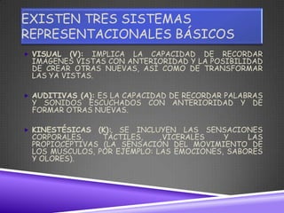 EXISTEN TRES SISTEMAS
REPRESENTACIONALES BÁSICOS
 VISUAL  (V): IMPLICA LA CAPACIDAD DE RECORDAR
 IMÁGENES VISTAS CON ANTERIORIDAD Y LA POSIBILIDAD
 DE CREAR OTRAS NUEVAS, ASÍ COMO DE TRANSFORMAR
 LAS YA VISTAS.

 AUDITIVAS (A): ES LA CAPACIDAD DE RECORDAR PALABRAS
 Y SONIDOS ESCUCHADOS CON ANTERIORIDAD Y DE
 FORMAR OTRAS NUEVAS.

 KINESTÉSICAS (K): SE INCLUYEN LAS SENSACIONES
 CORPORALES,    TÁCTILES,    VICERALES    Y    LAS
 PROPIOCEPTIVAS (LA SENSACIÓN DEL MOVIMIENTO DE
 LOS MÚSCULOS, POR EJEMPLO: LAS EMOCIONES, SABORES
 Y OLORES).
 