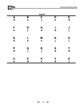 CHART
A B C D E
d e j e d
F G H I J
e j d d j
K L M N O
d e e j j
P Q R S T
d j j d d
U V X Y Z
e d e d j
28
 