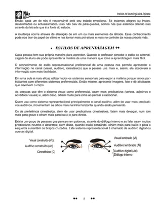 Então, cada um de nós é responsável pelo seu estado emocional. Se estamos alegres ou tristes,
desanimados ou entusiasmados, isso não caiu de pára-quedas, somos nós que estamos criando isso
através da tétrade que é a fonte do estado.
A mudança ocorre através da alteração de em um ou mais elementos da tétrade. Esse conhecimento
pode nos tirar do papel de vítima e nos tornar mais pró-ativos e mais no controle da nossa própria vida.
• ESTILOS DE APRENDIZAGEM
Cada pessoa tem sua própria maneira para aprender. Quando o professor percebe o estilo de aprendi-
zagem do aluno ele pode apresentar a matéria de uma maneira que torne a aprendizagem mais fácil.
O conhecimento do estilo representacional preferencial de uma pessoa nos permite apresentar a
informação no canal (visual, auditivo, cinestésico) que a pessoa usa mais e, assim, ela absorverá a
informação com mais facilidade.
Em uma aula é mais eficaz utilizar todos os sistemas sensoriais para expor a matéria porque temos par-
ticipantes com diferentes sistemas preferenciais. Então mostre, apresente imagens, fale e dê atividades
que envolvam o corpo.
As pessoas que têm o sistema visual como preferencial, usam mais predicativos (verbos, adjetivos e
advérbios visuais) e, além disso, olham muito para cima ao pensar e raciocinar.
Quem usa como sistema representacional principalmente o canal auditivo, além de usar mais predicati-
vos auditivos, movimentam os olhos mais na linha horizontal quando estão pensando.
Os de preferência cinestésica, além de usar predicativos cinestésicos, falam mais devagar, num tom
mais para grave e olham mais para baixo e para direita.
Existe um grupo de pessoas que pensam em palavras, através do diálogo interno e ao falar usam muitos
predicativos neutros e abstratos; além disso, quando estão pensando, olham mais para baixo e para a
esquerda e mantêm os braços cruzados. Este sistema representacional é chamado de auditivo digital ou
apenas digital.
5
 