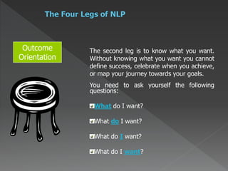 The second leg is to know what you want. 
Without knowing what you want you cannot 
define success, celebrate when you achieve, 
or map your journey towards your goals. 
You need to ask yourself the following 
questions: 
What do I want? 
What do I want? 
What do I want? 
What do I want? 
Outcome 
Orientation 
 