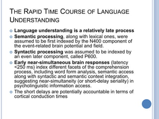 PET Speaking Task (Naming)