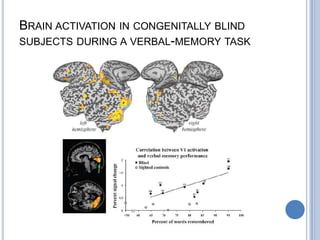 Recent Research cont…Supportive of rapid, almost instantaneous understanding comes from recent neurophysiological studies suggesting latencies of <250 ms of the earliest brain correlates of semantic word and sentence understanding and syntactic parsing. These neurophysiological results support rapid and parallel psycholinguistic models and argue against slow-serial or -cascaded theories assuming sequential steps from phonological to syntactic and semantic modules of hundreds of milliseconds