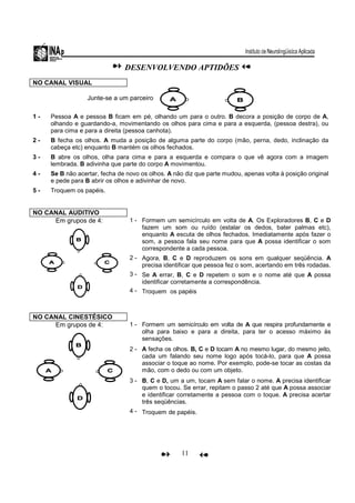 11
DESENVOLVENDO APTIDÕES
NO CANAL VISUAL
Junte-se a um parceiro
1 - Pessoa A e pessoa B ficam em pé, olhando um para o outro. B decora a posição de corpo de A,
olhando e guardando-a, movimentando os olhos para cima e para a esquerda, (pessoa destra), ou
para cima e para a direita (pessoa canhota).
2 - B fecha os olhos. A muda a posição de alguma parte do corpo (mão, perna, dedo, inclinação da
cabeça etc) enquanto B mantém os olhos fechados.
3 - B abre os olhos, olha para cima e para a esquerda e compara o que vê agora com a imagem
lembrada. B adivinha que parte do corpo A movimentou.
4 - Se B não acertar, fecha de novo os olhos. A não diz que parte mudou, apenas volta à posição original
e pede para B abrir os olhos e adivinhar de novo.
5 - Troquem os papéis.
NO CANAL AUDITIVO
Em grupos de 4: 1 -
2 -
3 -
4 -
Formem um semicírculo em volta de A. Os Exploradores B, C e D
fazem um som ou ruído (estalar os dedos, bater palmas etc),
enquanto A escuta de olhos fechados. Imediatamente após fazer o
som, a pessoa fala seu nome para que A possa identificar o som
correspondente a cada pessoa.
Agora, B, C e D reproduzem os sons em qualquer seqüência. A
precisa identificar que pessoa fez o som, acertando em três rodadas.
Se A errar, B, C e D repetem o som e o nome até que A possa
identificar corretamente a correspondência.
Troquem os papéis
NO CANAL CINESTÉSICO
Em grupos de 4: 1 -
2 -
3 -
4 -
Formem um semicírculo em volta de A que respira profundamente e
olha para baixo e para a direita, para ter o acesso máximo às
sensações.
A fecha os olhos. B, C e D tocam A no mesmo lugar, do mesmo jeito,
cada um falando seu nome logo após tocá-lo, para que A possa
associar o toque ao nome. Por exemplo, pode-se tocar as costas da
mão, com o dedo ou com um objeto.
B, C e D, um a um, tocam A sem falar o nome. A precisa identificar
quem o tocou. Se errar, repitam o passo 2 até que A possa associar
e identificar corretamente a pessoa com o toque. A precisa acertar
três seqüências.
Troquem de papéis.
 