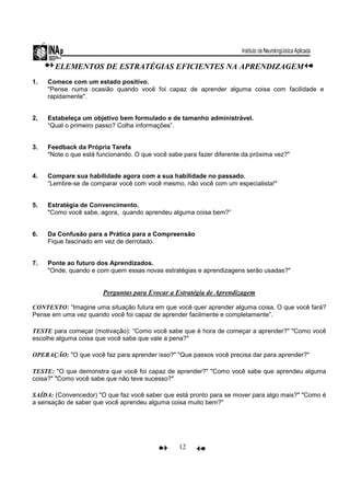 12
ELEMENTOS DE ESTRATÉGIAS EFICIENTES NA APRENDIZAGEM
1. Comece com um estado positivo.
"Pense numa ocasião quando você foi capaz de aprender alguma coisa com facilidade e
rapidamente".
2, Estabeleça um objetivo bem formulado e de tamanho administrável.
“Qual o primeiro passo? Colha informações”.
3. Feedback da Própria Tarefa
"Note o que está funcionando. O que você sabe para fazer diferente da próxima vez?"
4. Compare sua habilidade agora com a sua habilidade no passado.
“Lembre-se de comparar você com você mesmo, não você com um especialista!"
5. Estratégia de Convencimento.
"Como você sabe, agora, quando aprendeu alguma coisa bem?”
6. Da Confusão para a Prática para a Compreensão
Fique fascinado em vez de derrotado.
7. Ponte ao futuro dos Aprendizados.
"Onde, quando e com quem essas novas estratégias e aprendizagens serão usadas?"
Perguntas para Evocar a Estratégia de Aprendizagem
CONTEXTO: “Imagine uma situação futura em que você quer aprender alguma coisa. O que você fará?
Pense em uma vez quando você foi capaz de aprender facilmente e completamente”.
TESTE para começar (motivação): “Como você sabe que é hora de começar a aprender?" "Como você
escolhe alguma coisa que você sabe que vale a pena?"
OPERAÇÃO: "O que você faz para aprender isso?" "Que passos você precisa dar para aprender?"
TESTE: "O que demonstra que você foi capaz de aprender?" "Como você sabe que aprendeu alguma
coisa?" "Como você sabe que não teve sucesso?"
SAÍDA: (Convencedor) "O que faz você saber que está pronto para se mover para algo mais?" "Como é
a sensação de saber que você aprendeu alguma coisa muito bem?"
 