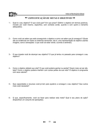 18
ESPECIFICAÇÃO DE METAS E OBJETIVOS
1 - Qual é o seu objetivo? O que você quer? Em que prazo? (Definir o objetivo em termos positivos,
iniciado por você mesmo, específico, com contexto (onde, quando e com quem) e tamanho
adequados).
2 - Como você vai saber que está conseguindo o objetivo e como vai saber que já conseguiu? (Quais
são as evidências em todos os sistemas sensoriais, isto é, uma representação do objetivo usando
imagens, sons e sensações: o que você vai estar vendo, ouvindo e sentindo).
3 - O que impede você de alcançar seu objetivo? O que já tentou no passado para conseguir o seu
objetivo?
4 - Como o objetivo afetará sua vida? O que você poderia ganhar ou perder? Quem mais vai ser afe-
tado? Como o objetivo poderia interferir com outras partes da sua vida? O objetivo é congruente
com seus valores?
5 - Que capacidades e recursos você já tem para ajudá-lo a conseguir o seu objetivo? Que outros
mais você necessita?
6 - O que, especificamente, você vai fazer para realizar esta meta? Qual é seu plano de ação?
(Especificar um conjunto de operações).
 