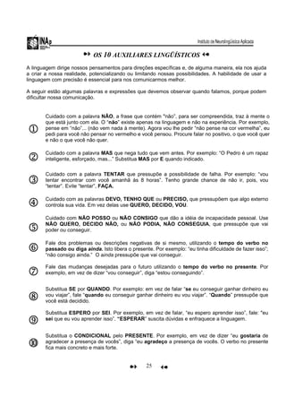25
OS 10 AUXILIARES LINGÜÍSTICOS
A linguagem dirige nossos pensamentos para direções específicas e, de alguma maneira, ela nos ajuda
a criar a nossa realidade, potencializando ou limitando nossas possibilidades. A habilidade de usar a
linguagem com precisão é essencial para nos comunicarmos melhor.
A seguir estão algumas palavras e expressões que devemos observar quando falamos, porque podem
dificultar nossa comunicação.
1111
Cuidado com a palavra NÃO, a frase que contém "não”, para ser compreendida, traz à mente o
que está junto com ela. O “não” existe apenas na linguagem e não na experiência. Por exemplo,
pense em “não”... (não vem nada à mente). Agora vou lhe pedir “não pense na cor vermelha”, eu
pedi para você não pensar no vermelho e você pensou. Procure falar no positivo, o que você quer
e não o que você não quer.
2222
Cuidado com a palavra MAS que nega tudo que vem antes. Por exemplo: “O Pedro é um rapaz
inteligente, esforçado, mas...” Substitua MAS por E quando indicado.
3333
Cuidado com a palavra TENTAR que pressupõe a possibilidade de falha. Por exemplo: “vou
tentar encontrar com você amanhã às 8 horas”. Tenho grande chance de não ir, pois, vou
“tentar”. Evite “tentar”, FAÇA.
4444 Cuidado com as palavras DEVO, TENHO QUE ou PRECISO, que pressupõem que algo externo
controla sua vida. Em vez delas use QUERO, DECIDO, VOU.
5555
Cuidado com NÃO POSSO ou NÃO CONSIGO que dão a idéia de incapacidade pessoal. Use
NÃO QUERO, DECIDO NÃO, ou NÃO PODIA, NÃO CONSEGUIA, que pressupõe que vai
poder ou conseguir.
6666
Fale dos problemas ou descrições negativas de si mesmo, utilizando o tempo do verbo no
passado ou diga ainda. Isto libera o presente. Por exemplo: “eu tinha dificuldade de fazer isso”;
“não consigo ainda.” O ainda pressupõe que vai conseguir.
7777
Fale das mudanças desejadas para o futuro utilizando o tempo do verbo no presente. Por
exemplo, em vez de dizer “vou conseguir”, diga “estou conseguindo”.
8888
Substitua SE por QUANDO. Por exemplo: em vez de falar “se eu conseguir ganhar dinheiro eu
vou viajar”, fale “quando eu conseguir ganhar dinheiro eu vou viajar”. “Quando” pressupõe que
você está decidido.
9999
Substitua ESPERO por SEI. Por exemplo, em vez de falar, “eu espero aprender isso”, fale: "eu
sei que eu vou aprender isso”. “ESPERAR” suscita dúvidas e enfraquece a linguagem.
Substitua o CONDICIONAL pelo PRESENTE. Por exemplo, em vez de dizer “eu gostaria de
agradecer a presença de vocês”, diga “eu agradeço a presença de vocês. O verbo no presente
fica mais concreto e mais forte.
 