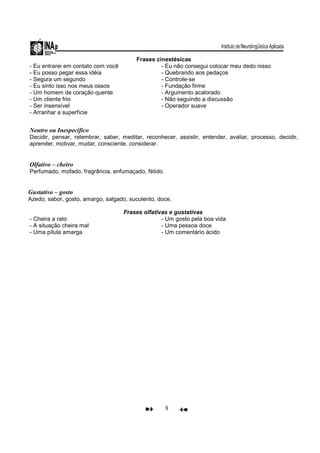8
Frases cinestésicas
- Eu entrarei em contato com você
- Eu posso pegar essa idéia
- Segura um segundo
- Eu sinto isso nos meus ossos
- Um homem de coração quente
- Um cliente frio
- Ser insensível
- Arranhar a superfície
- Eu não consegui colocar meu dedo nisso
- Quebrando aos pedaços
- Controle-se
- Fundação firme
- Argumento acalorado
- Não seguindo a discussão
- Operador suave
Neutro ou Inespecífico
Decidir, pensar, relembrar, saber, meditar, reconhecer, assistir, entender, avaliar, processo, decidir,
aprender, motivar, mudar, consciente, considerar.
Olfativo – cheiro
Perfumado, mofado, fragrância, enfumaçado, fétido.
Gustativo – gosto
Azedo, sabor, gosto, amargo, salgado, suculento, doce.
Frases olfativas e gustativas
- Cheira a rato
- A situação cheira mal
- Uma pílula amarga
- Um gosto pela boa vida
- Uma pessoa doce
- Um comentário ácido
 