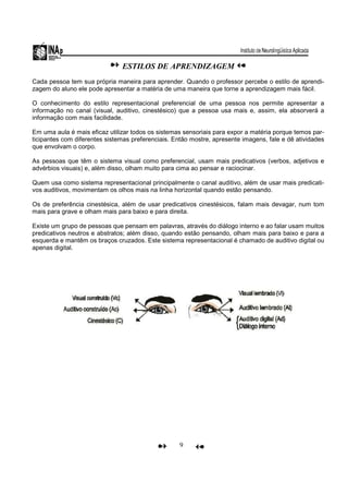 9
ESTILOS DE APRENDIZAGEM
Cada pessoa tem sua própria maneira para aprender. Quando o professor percebe o estilo de aprendi-
zagem do aluno ele pode apresentar a matéria de uma maneira que torne a aprendizagem mais fácil.
O conhecimento do estilo representacional preferencial de uma pessoa nos permite apresentar a
informação no canal (visual, auditivo, cinestésico) que a pessoa usa mais e, assim, ela absorverá a
informação com mais facilidade.
Em uma aula é mais eficaz utilizar todos os sistemas sensoriais para expor a matéria porque temos par-
ticipantes com diferentes sistemas preferenciais. Então mostre, apresente imagens, fale e dê atividades
que envolvam o corpo.
As pessoas que têm o sistema visual como preferencial, usam mais predicativos (verbos, adjetivos e
advérbios visuais) e, além disso, olham muito para cima ao pensar e raciocinar.
Quem usa como sistema representacional principalmente o canal auditivo, além de usar mais predicati-
vos auditivos, movimentam os olhos mais na linha horizontal quando estão pensando.
Os de preferência cinestésica, além de usar predicativos cinestésicos, falam mais devagar, num tom
mais para grave e olham mais para baixo e para direita.
Existe um grupo de pessoas que pensam em palavras, através do diálogo interno e ao falar usam muitos
predicativos neutros e abstratos; além disso, quando estão pensando, olham mais para baixo e para a
esquerda e mantêm os braços cruzados. Este sistema representacional é chamado de auditivo digital ou
apenas digital.
 
