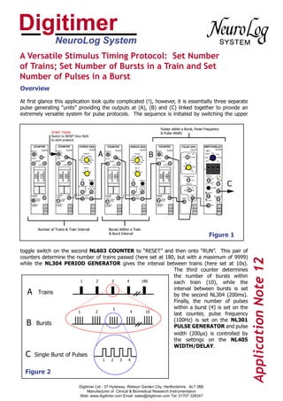 Digitimer
               NeuroLog System
A Versatile Stimulus Timing Protocol: Set Number
of Trains; Set Number of Bursts in a Train and Set
Number of Pulses in a Burst
Overview

At first glance this application look quite complicated (!), however, it is essentially three separate
pulse generating “units” providing the outputs at (A), (B) and (C) linked together to provide an
extremely versatile system for pulse protocols. The sequence is initiated by switching the upper




                                                                                                   Figure 1

toggle switch on the second NL603 COUNTER to “RESET” and then onto “RUN”. This pair of
counters determine the number of trains passed (here set at 180, but with a maximum of 9999)
while the NL304 PERIOD GENERATOR gives the interval between trains (here set at 10s).                         Application Note 12
                                                               The third counter determines
                                                               the number of bursts within
                          1   2      3      4    180           each train (10), while the
                                                               interval between bursts is set
   A Trains                                                    by the second NL304 (200ms).
                                                               Finally, the number of pulses
                                      3                        within a burst (4) is set on the
                        1     2               4    10
                                                               last counter, pulse frequency
                                                               (100Hz) is set on the NL301
   B Bursts                                                    PULSE GENERATOR and pulse
                                                               width (200µs) is controlled by
                                                               the settings on the NL405
                                                               WIDTH/DELAY.
  C   Single Burst of Pulses
                                       1    2   3    4


  Figure 2

                          Digitimer Ltd - 37 Hydeway, Welwyn Garden City, Hertfordshire, AL7 3BE
                               Manufacturer of Clinical & Biomedical Research Instrumentation
                          Web: www.digitimer.com Email: sales@digitimer.com Tel: 01707 328347
 