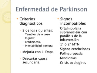 Enfermedad de Parkinson
   Criterios                        Signos
    diagnósticos                      incompatibles
                                      Oftalmoplejia
    ◦ 2 de los siguientes:
                                      supranuclear con
        Temblor de reposo
                                      parálisis de la
        Rigidez
                                      infraversión
        Bradicinesia
        Inestabilidad postural       1ª ó 2ª MTN
                                      Signos cerebelosos
    ◦ Mejoría con L-Dopa              Polineuropatía
    ◦ Descartar causa                 Mioclonias
      secundaria                      Crisis oculogiras
 